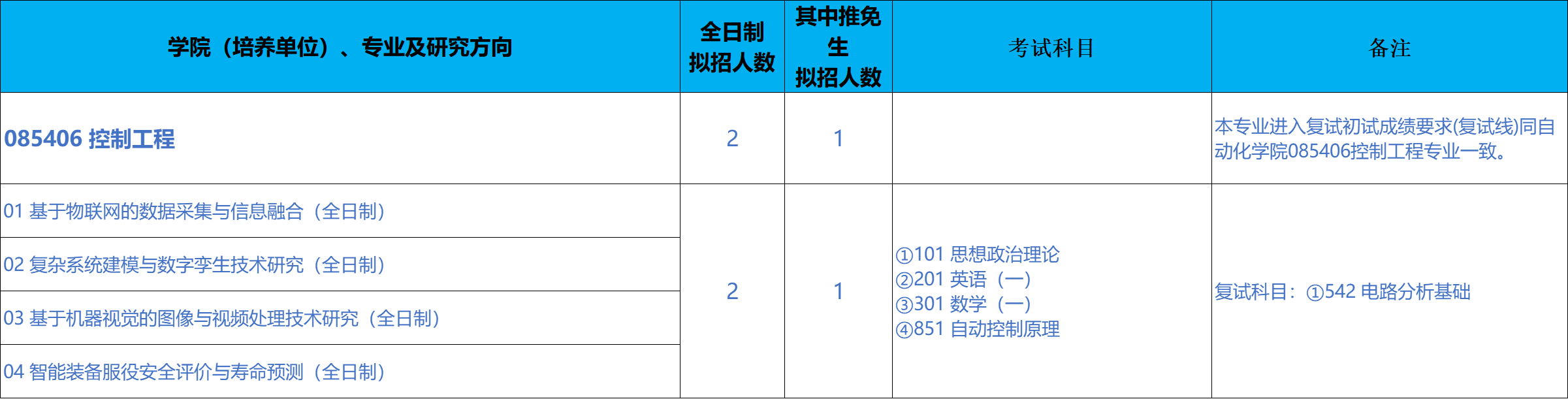 1760162779658.jpg