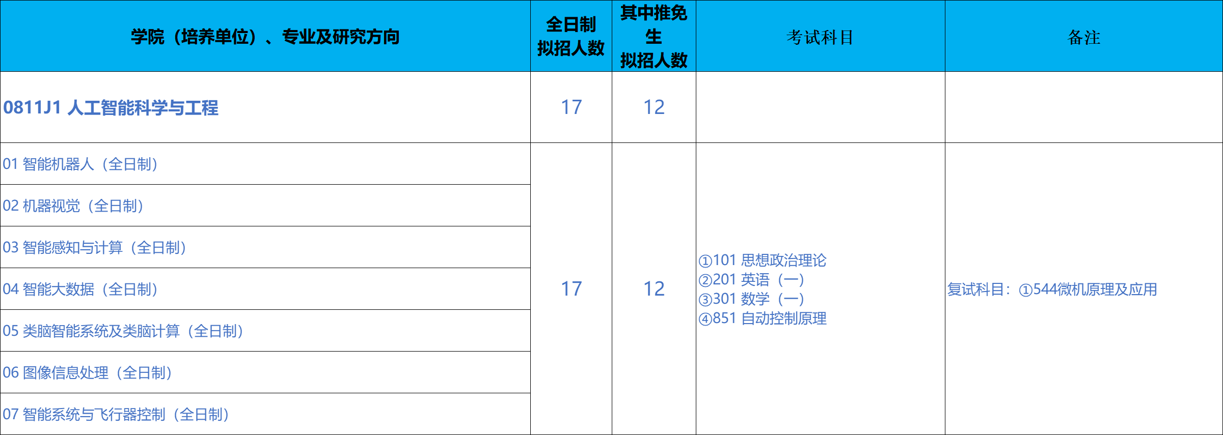 1760146921699.jpg