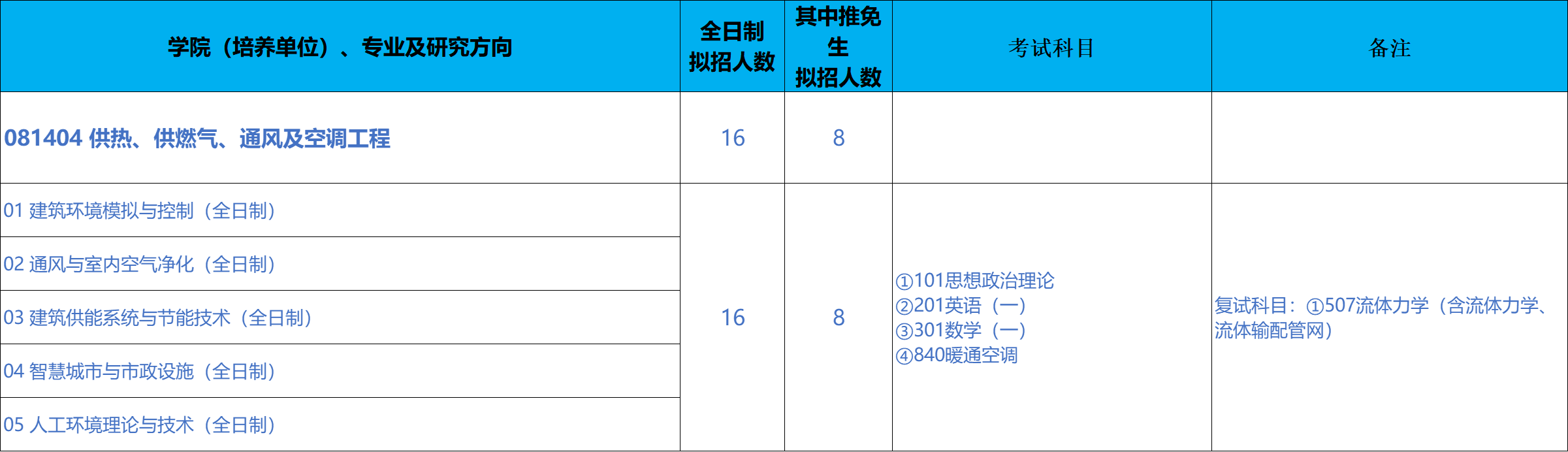 1760144175567.jpg