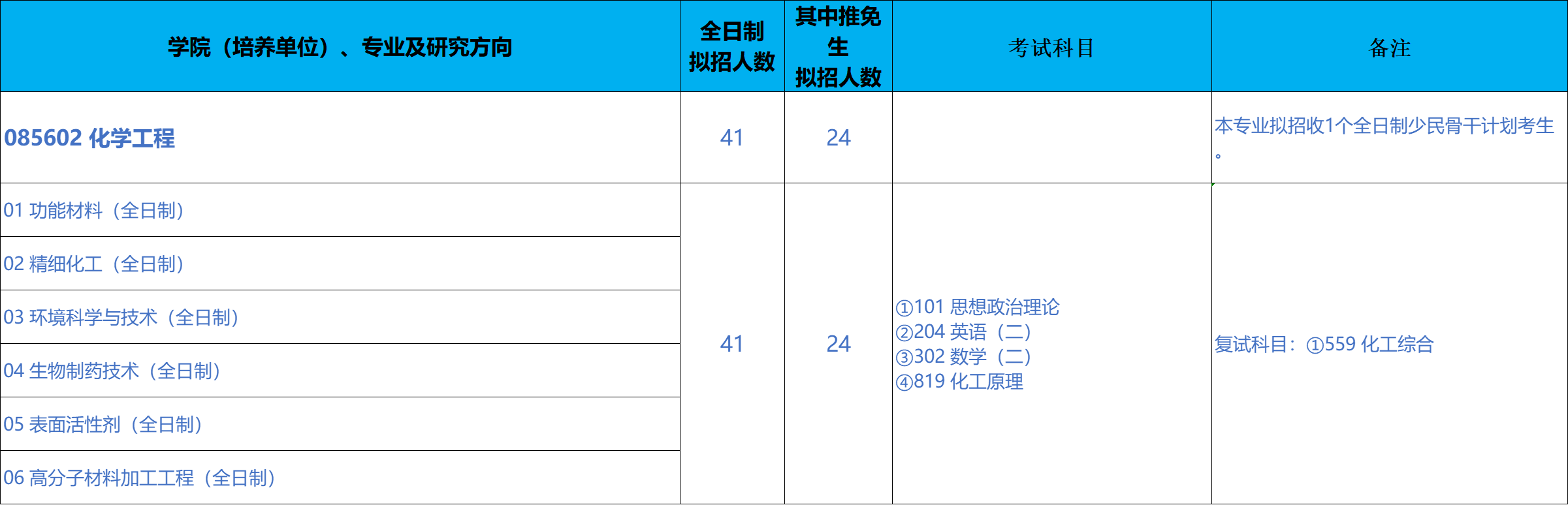 1760149729002.jpg
