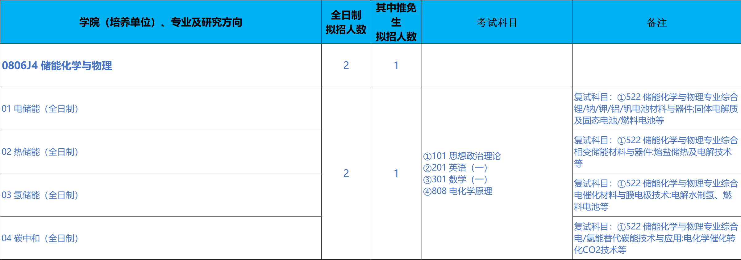 1760173142629.jpg